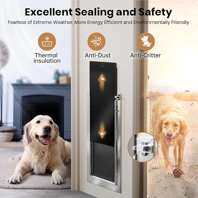 Cat Door, All Aluminum Small Dog Doggy Doggie Door for Install in Interior Exterior Doors or Wall, Heavy Duty Pet Door, 2 Magnetic Flaps, Energy Efficient, Closing Panel for Pets Up to 22Lb