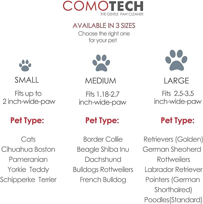 Professional 7 in 1 Dog Paw Cleaner for Dogs & Cats - Includes 1 Portable Paw Washer, 1 Bath Brush, 2 Dog Toothbrushes and 3 Absorbent Towels Note: Fits Paws 1.5 to 2.5 Inches Wide (Medium, Grey)