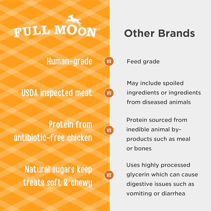Full Moon Dog Treats, Chicken Sticks | Human Grade | All Natural | 16 Ounce | Pack of 2