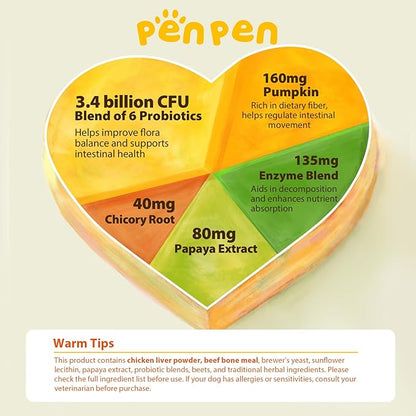 PENPEN Probiotics for Dogs, Dogs Probiotics for Digestive Health, Multi-Probiotic and Enzyme Blend Promote Gut Health & Immune Support, Eases Sensitive Stomachs (Beef Chews, 50ct)