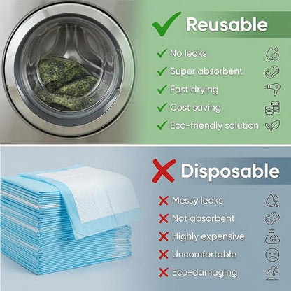 Washable Pee Pads for Dogs, Reusable Puppy Potty Training Pads, Ultra-Absorbent Thick Waterproof Leak-Proof Non-Slip Pads & Mat for Crate, Playpen, Floor, Whelping & Housebreaking , 2 Pack 48"x48"