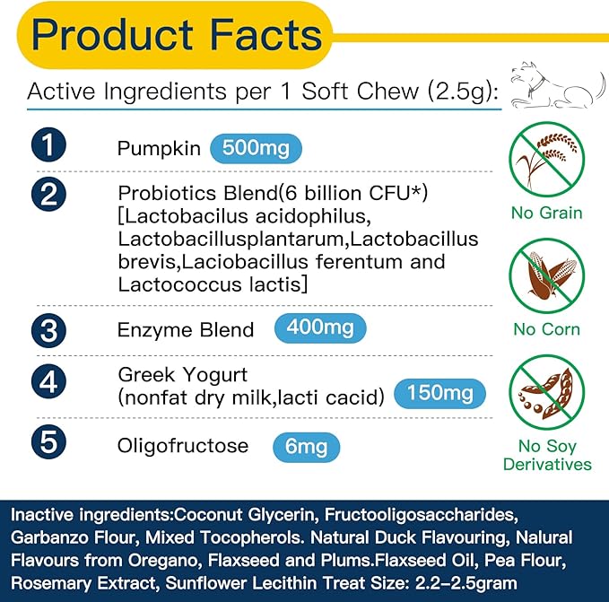 Probiotics for Dogs, Dog Probiotics for Yeast, Itchy Skin and Itchy Ears, Digestive Enzymes with Prebiotics for Digestive Health, Probiotic Chews for Dogs Support Immunity Health - (Chicken 60 Ct)
