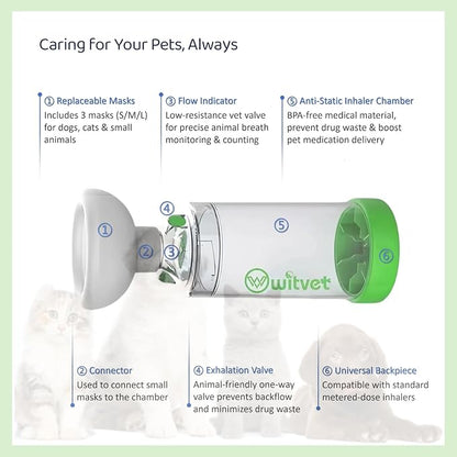 Vet Inhaler Spacer for Cats, Dogs - Use to Assist Metered Dose Inhaler (MDI) Therapy - Dual Valve Design, with Visible Indicators - 3 Silicon Masks for Different Size Pets