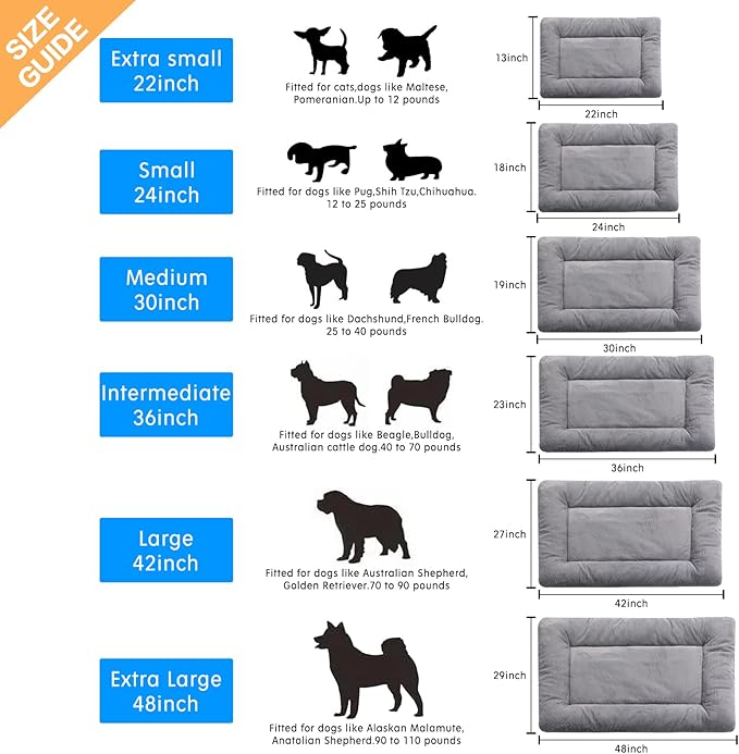 Dog Beds Crate Pad for Medium Dogs Fit Metal Dog Kennel,Ultra Soft Puppy Bed Washable & Anti-Slip Kennel Pad for Dogs Cozy Sleeping Mat,Gray 30inch