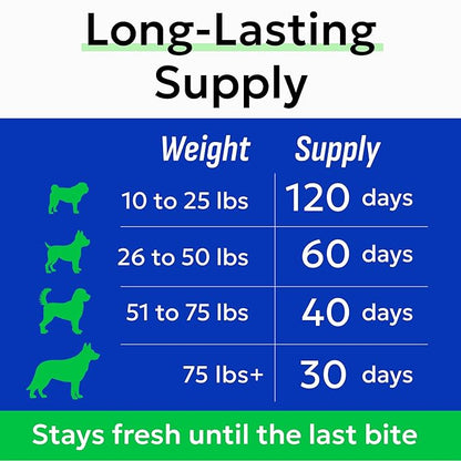 BARK&SPARK Calming Melatonin for Dogs Sleep - 6mg Melatonin Chews for Small & Large Dogs Calm Aid - Calming Treats for Stress Anxiety Relief - Melatonin Chewable Pills & Tablets Puppies - Bacon