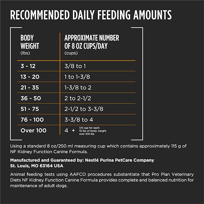 Pro Plan Veterinary Diets Purina NF Kidney Function Canine Dog Food Dry Formula - 6 lb. Bag