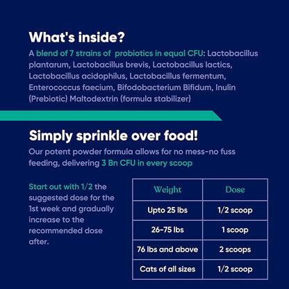 Probiotic - Coprophagia Treatment for Dogs - Stop and Prevent Dog from Eating Poop - No Stool Eating, Deterrent and Prevention - Probiotics Powder for Cats, Dogs & Puppies