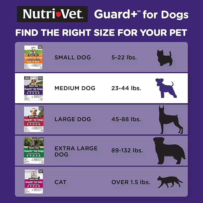 Nutri-Vet Guard+ for Dogs - Flea & Tick Prevention Treatment for Dogs 23-44 lbs. - Waterproof Topical- 90 Days of Protection - 3 Monthly Doses