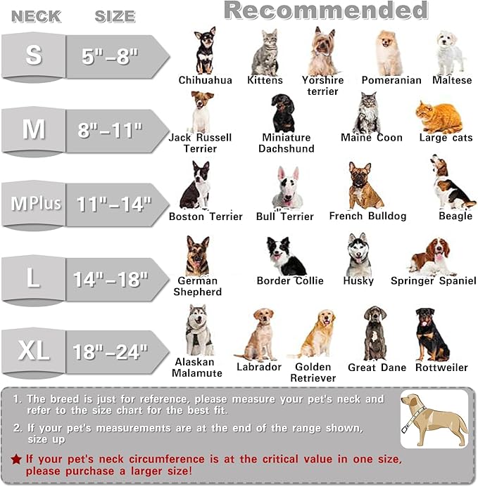 MRSOHRET Dog Cone, Dog Surgery Collar, Inflatable Cones for Small Medium Large Dogs, Grey Recovery Collar, Does not Impede Vision (S Grey)
