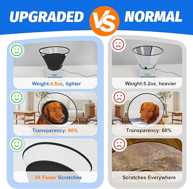 Dog Cone Collar with Soft Padding to Stop Licking, Elizabeth Recovery Collar After Surgery for Large Medium Small Dogs, Comfortable Pet Head Cone Alternative for Neutering Spay Injury(XL)