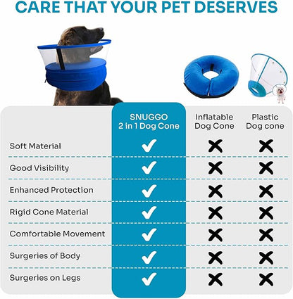 Dog Inflatable Neck Collar - Inflatable E Collar for Dogs - Comfortable Elizabethan Cone with Detachable Anti-Licking Shield - Dog Donut Cone - Doughnut for Dogs After Surgery (Blue, XL)