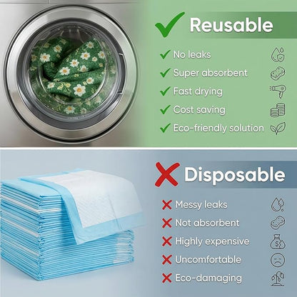 Washable Pee Pads for Dogs, Reusable Puppy Potty Training Pads, Ultra-Absorbent Thick Waterproof Leak-Proof Non-Slip Pads & Mat for Crate, Playpen, Floor, Whelping & Housebreaking , 2 Pack 36"x48"