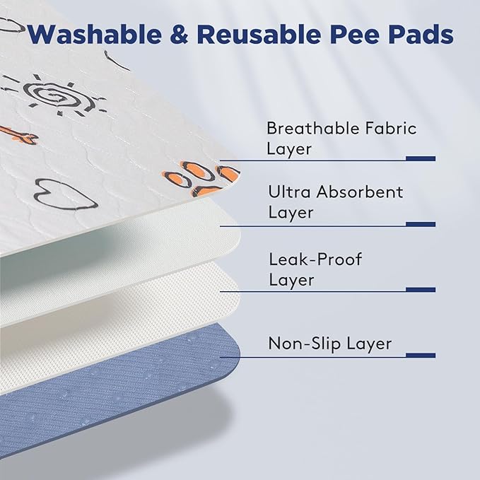 Washable Pee Pads for Dogs, 2 Pack Large 36"x41" Super Absorbent Reusable Dog Training Pads, 100% Waterproof Non-Slip Puppy Whelping Dog Playpen Indoor Pads Mat Pet Supplies