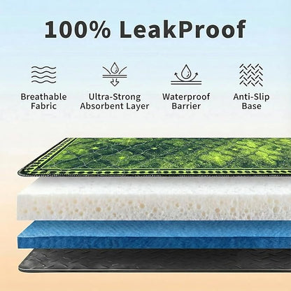 Washable Pee Pads for Dogs, Reusable Puppy Potty Training Pads, Ultra-Absorbent Thick Waterproof Leak-Proof Non-Slip Pads & Mat for Crate, Playpen, Floor, Whelping & Housebreaking , 2 Pack 54"x54"