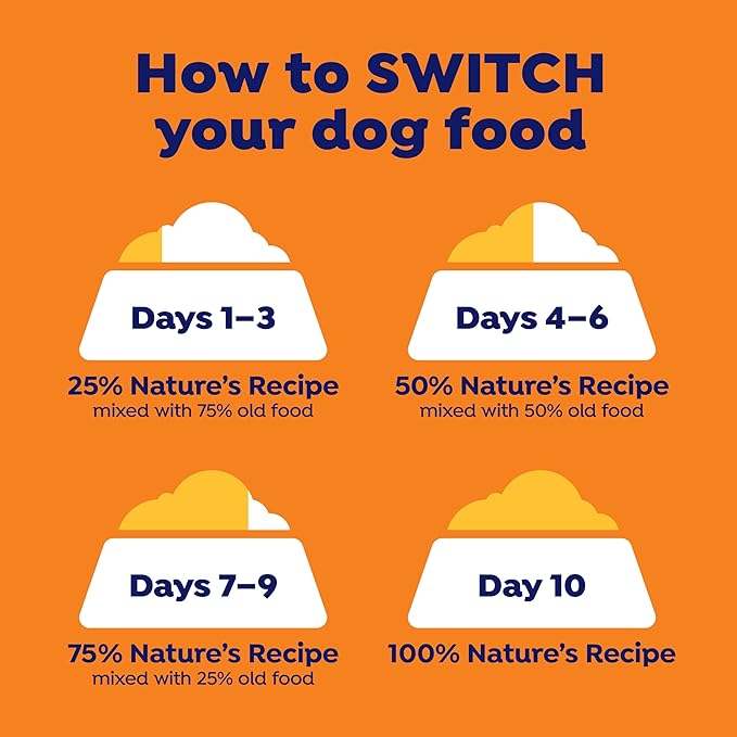 Nature′s Recipe Lamb, Barley & Brown Rice Recipe Dry Dog Food, 24 lb. Bag