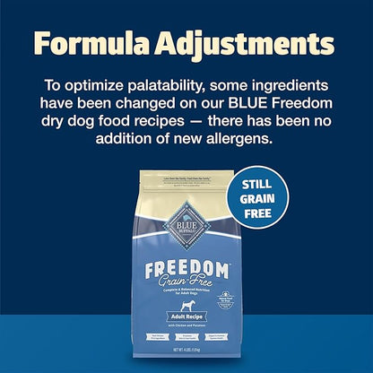 Blue Buffalo Freedom Grain-Free Dry Dog Food, Complete & Balanced Nutrition for Adult Dogs, Made in the USA with Natural Ingredients, Chicken & Potatoes, 11-lb Bag