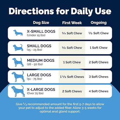 Vetnique Glandex Anal Gland Soft Chew Treats with Pumpkin for Dogs Digestive Enzymes, Probiotics Fiber Supplement for Dogs Boot The Scoot (30ct, Peanut Butter Chews) (Pack of 2)