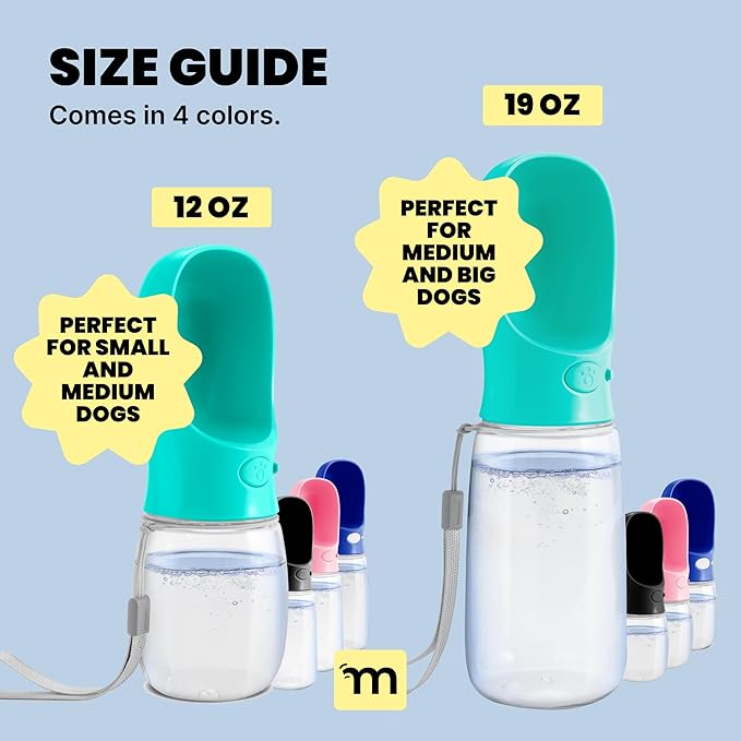 MalsiPree Dog Water Bottle Dispenser - 12 oz Blue - Leak-Proof Lock & One-Hand Operation - Dog Water Bowl Dispenser - Pet Travel Bottle with Built-in Bowl