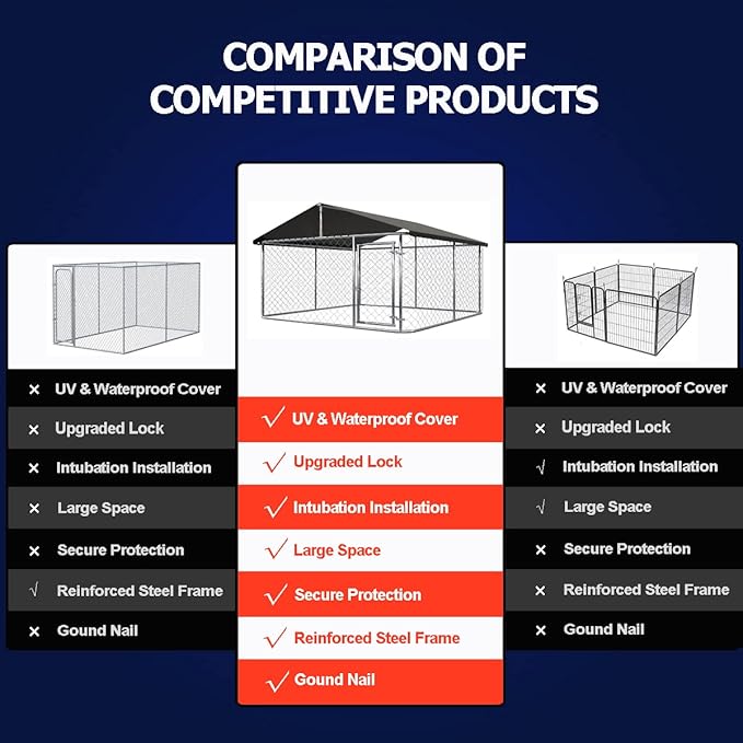 Petonly Outdoor Dog Enclosure Heavy Duty Dog Kennel House Mesh Dog Big Cage Pet Kennel Steel Fence with Secure Lock(236”x 118”)