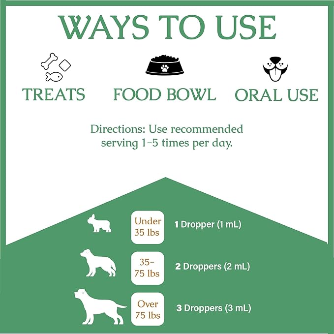 Quercetin for Dogs - Quercetin for Dogs Allergies - Supports Immune, Respiratory, Skin Health & More - Dog Allergy Support - Dog Allergy Relief - 1 fl oz