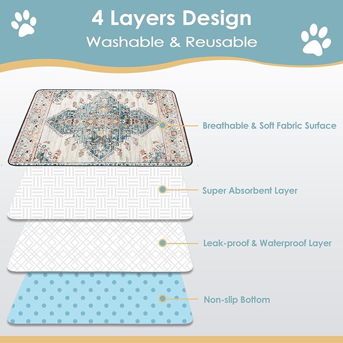 SCLOSE Washable Pee Pads for Dogs 2 Pack, 36" x 24" Reusable Puppy Pads Waterproof, Super Absorbent Dog Rugs, Leakproof, Dog Crate Pad, Playpen Mat, Whelping Pads, Blue Medallion