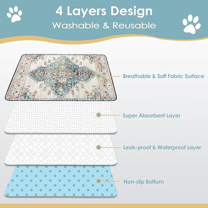 SCLOSE Washable Pee Pads for Dogs 2 Pack, 36" x 24" Reusable Puppy Pads Waterproof, Super Absorbent Dog Rugs, Leakproof, Dog Crate Pad, Playpen Mat, Whelping Pads, Blue Medallion