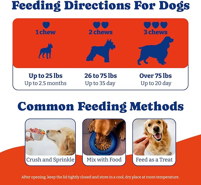 Dog Allergy Relief Chews – 70 Soft Chews, Salmon & Blueberry Flavor - Immune Support & Itch Relief with Colostrum, Astragalus Root, 6-Strain Gut Health Blend