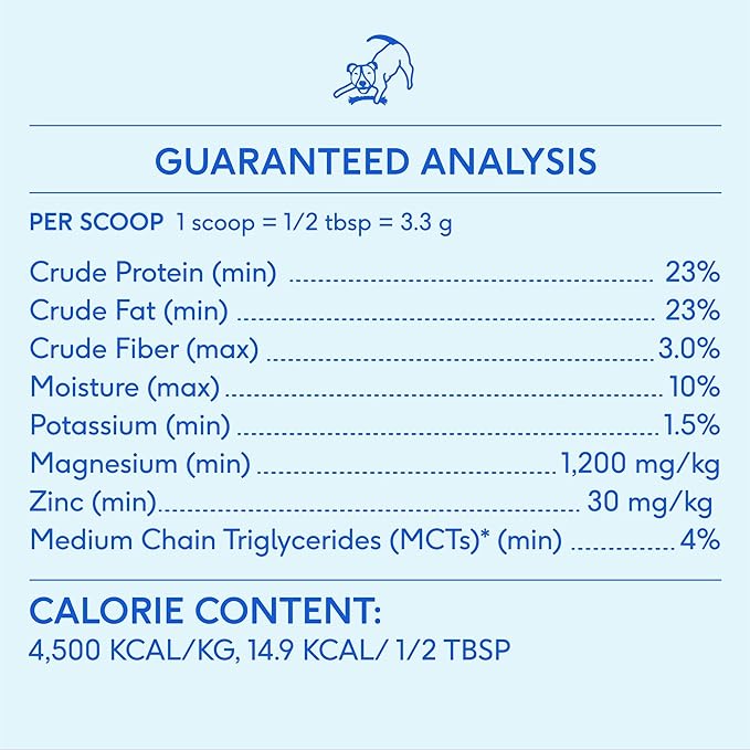 Native Pet Goat Milk Powder - Dog Food Topper for Active Dogs - Post-Activity Recovery, Energy, Immune Support, Hydration & Bone Health - Whole Goat Milk with MCTs & Essential Minerals - 60 Scoops