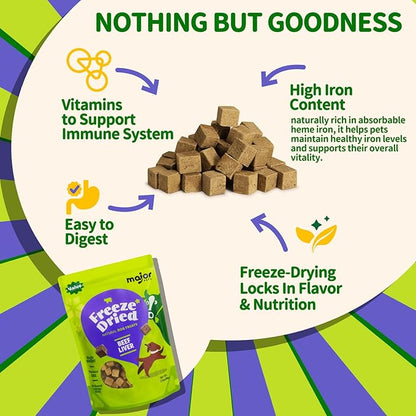 MAJOR PETS Freeze Dried Beef Liver Dog Treats - Single Ingredient - No Preservatives & High Protein - Grain Free - Premium Training Treats & Meal Topper - Made and Sourced in the USA - 3.5 oz