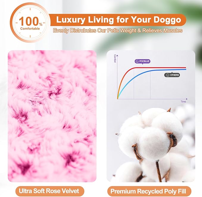 POCBLUE Dog Bed Medium Sized Dog, Washable Plush Pet Bed for Crate, Anti-Slip Pet Mat for Cages, Comfy Crate Pad for Outdoor/Indoor/Car Use, Soft Kennel Pad for Dogs Up to 40 lbs, 29"x19", Pink