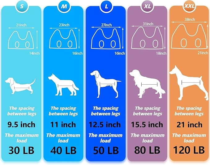 ATESON Pet Grooming Hammock with Nail Clippers/Nail Trimmers/Grooming Scissors, Dog Grooming Harness for Nail Trimming, Pet Grooming Sling Helper