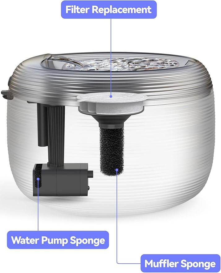SIBAYS Cat Water Fountain Filters, Pet Water Fountain Filter Replacement for 3.5L/118oz Pet Fountain, Made of Activated Carbon and PP Cotton, 16 Filters, 16 Pump Sponges, 2 Muffler Sponges L04