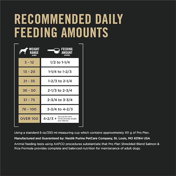 Purina Pro Plan Complete Essentials Shredded Blend Salmon and Rice Dog Food Dry Formula with Probiotics for Dogs - 15 lb. Bag