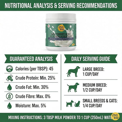 Pets Gone Wild | Goat Milk Powder with Spirulina | Non-GMO & Picky Eater Friendly | Nutrient-Dense Supplement for Daily Wellness & Hydration | 250 G