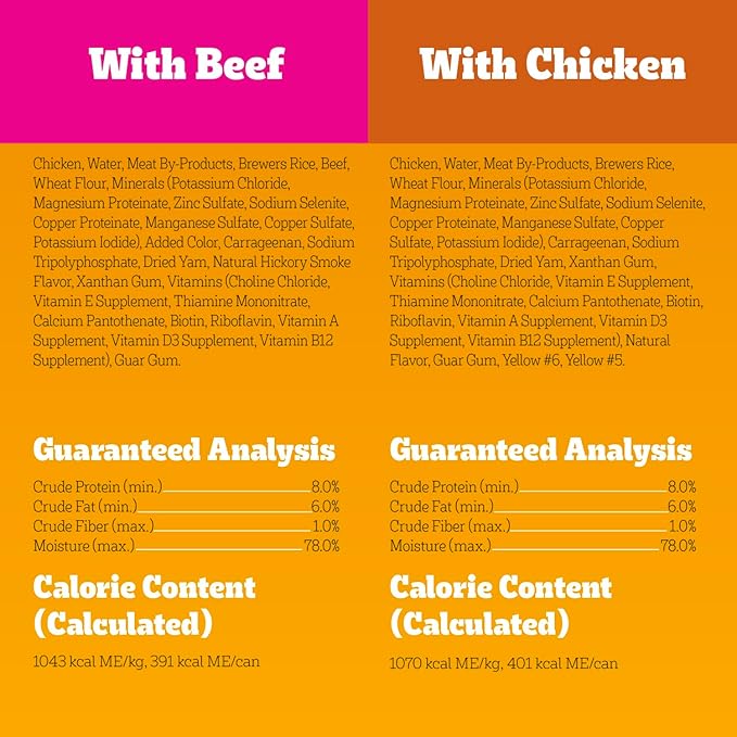 Pedigree Chopped Ground Dinner Wet Dog Food Chicken & Beef Variety Pack, Canned Dog Food, 13.2 oz. Cans (24 Count, Pack of 1)