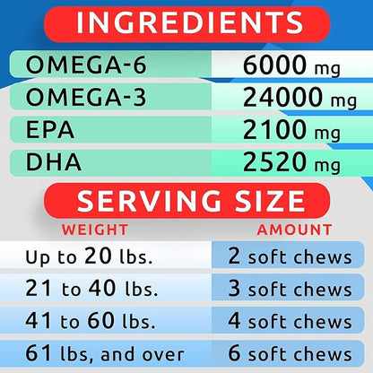 BARK&SPARK (Pack of 2) Omega 3 for Dogs - 360 Fish Oil Chews for Dog Shedding, Skin Allergy, Itch Relief, Hot Spots Treatment - Joint Health - Skin & Coat Supplement - EPA&DHA Fatty Acids - Salmon Oil