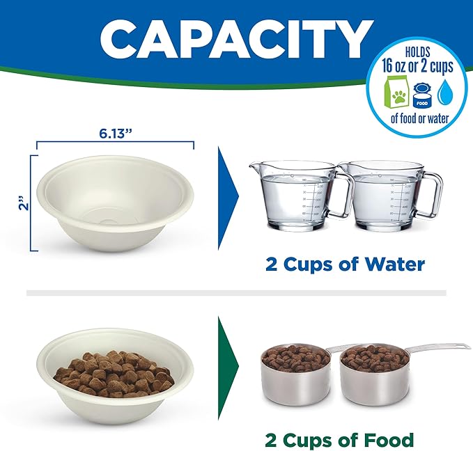 Kinn Kleanbowl Pet Bowl Stainless Steel Frame with Compostable Refills, 32 oz (Pack of 2) – Spill-Proof Stable Disposable Pet Bowls for Easy Cleaning and Healthy Pets, No Plastic