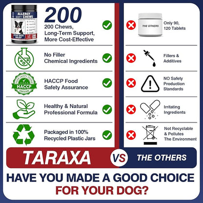 Allergy Relief Chews for Dogs 200 Treats Dog Seasonal Allergy and Immune Bites Dog Itching Skin Anti Itch Licking Paws Treatment Itchy Skin Relief Allergies Support Probiotic Chew Supplement for Dogs