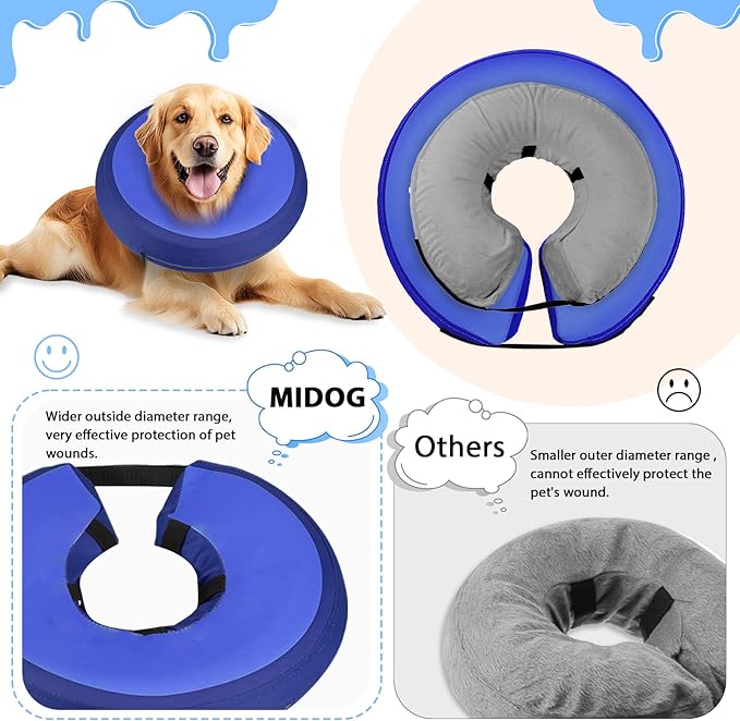 MIDOG Soft Inflatable Dog Cone,Donut E-Collar Alternative for After Surgery, Prevents Licking, Allowing Normal Eating & Vision,Comfortable Recovery Collar for Small Medium Large Dogs&Cats, DarkBlue-M+