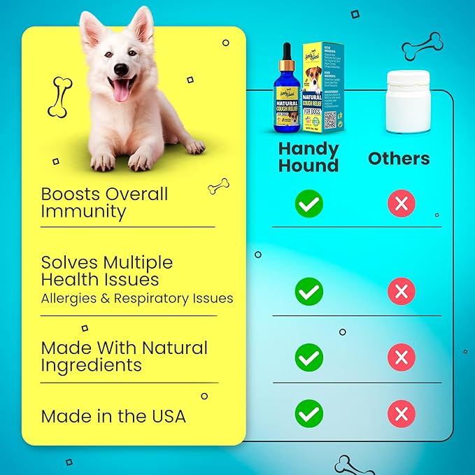 Handy Hound Dog Cough Medicine – Kennel Cough Treatment for Dogs – Manuka Honey Supplement for Dog Cough Relief, Mucus & Throat Soothing – Natural Herbal Formula – Made in USA (2 oz)