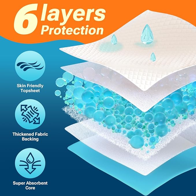 Clean Spaces Extra Large Puppy Pads 28"x34",Super Absorbent Disposable Pee Pads for Dogs / Wee Wee Pads / Potty Training Pads, Incontinence Bed Underpads for Adults, 100 Count