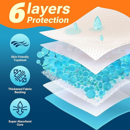 Clean Spaces Super Absorbent Puppy Pads 22"x22" 30 Count, Quick Drying Dog Training Pee Pads, Disposable Underpads for Baby and Adults