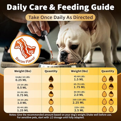 Milk Thistle for Dogs – 9-in-1 Liver and Kidney Support Drops with Artichoke, Resveratrol, Marigold Extract, 100% Natural Detox Supplement for Liver Function, Split Dropper, Bacon Flavor, 2Oz