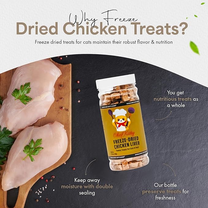 Chicken Liver Dog Treats | Freeze Dried Liver Treats for Dogs, 100% Human Grade, Single Ingredient | Grain-Free Kitten Treats, High Protein | No Additives or Preservatives | Tested in USA | 1.7 oz