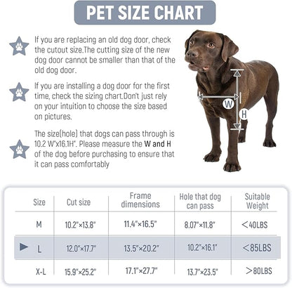 [Petoasis] 3-Flaps Heavy-Duty Dog Door, Rust Proof Aluminum Alloy Frame, Extreme Weather Dog Door Can Block Wind, Snow, and Rainwater Intrusion (Silvery White, Large for Door)