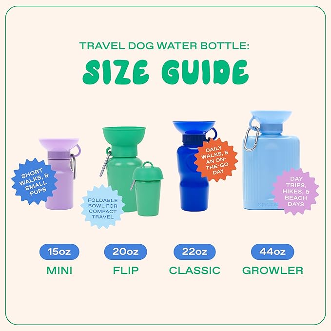Springer Dog Water Bottle | Portable Travel Water Bottle Dispenser for Dogs - As Seen on Shark Tank | Patented, Leak-Proof Bottles Fill Bowl with Water - Ideal for Walking | BPA-Free 22oz Lilac