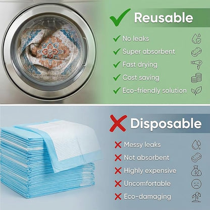 Washable Pee Pads for Dogs, Reusable Puppy Potty Training Pads, Ultra-Absorbent Thick Waterproof Leak-Proof Non-Slip Pads & Mat for Crate, Playpen, Floor, Whelping & Housebreaking , 1 Pack 72"x72"