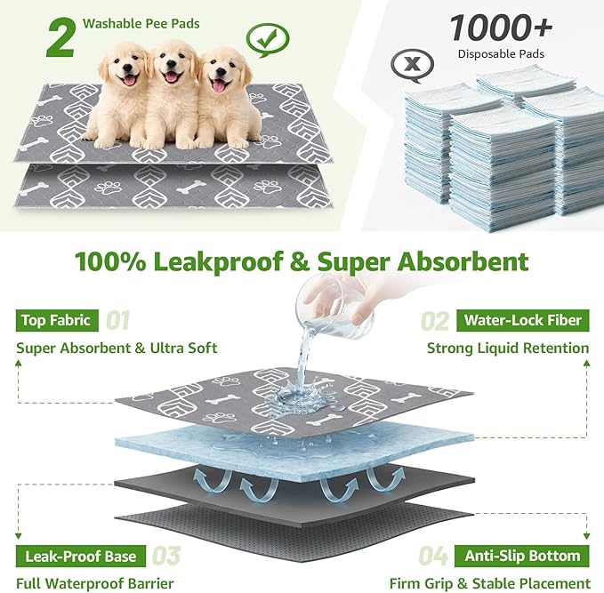 LOOBANI 41x27in Large Dog Litter Box with 2 Artificial Grass Patch + 2 Washable Pee Pads, Quickly Absorbency Portable Patio Potty for Balcony Apartment Use