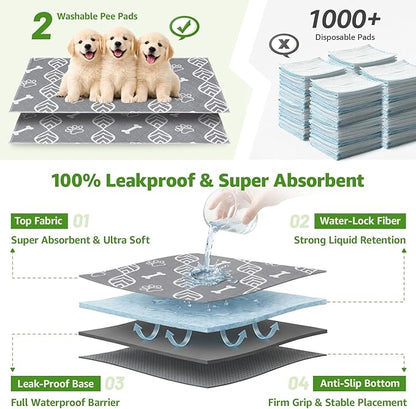 LOOBANI Large Dog Grass Pad with Tray - 35x23in Dog Litter Box with 2 Artificial Grass Patch + 2 Washable Pee Pads - Quickly Absorbency Indoor Outdoor Potty for Patio Balcony Apartment Use