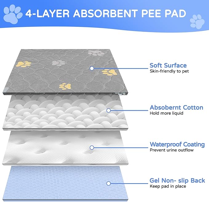 Aitmexcn Washable Puppy Dog Pee Pad, 2PCS 100% Waterproof Whelping Training Mat for Puppy/Senior Dog, Fast Drying Reusable Puppy Pads for Indoor, Outdoor and Car Travel- 24x36'' Llight Gray